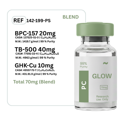 Glow BPC-157 + GHK-CU + TB-500