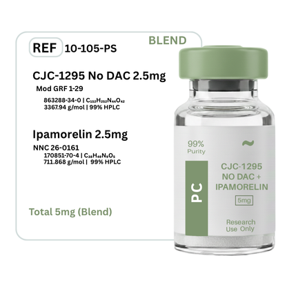 CJC-1295 No DAC & Ipamorelin